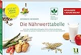 Die Nährwerttabelle 2016/2017: Besteht aus: 1 Buch, 1 E-Book